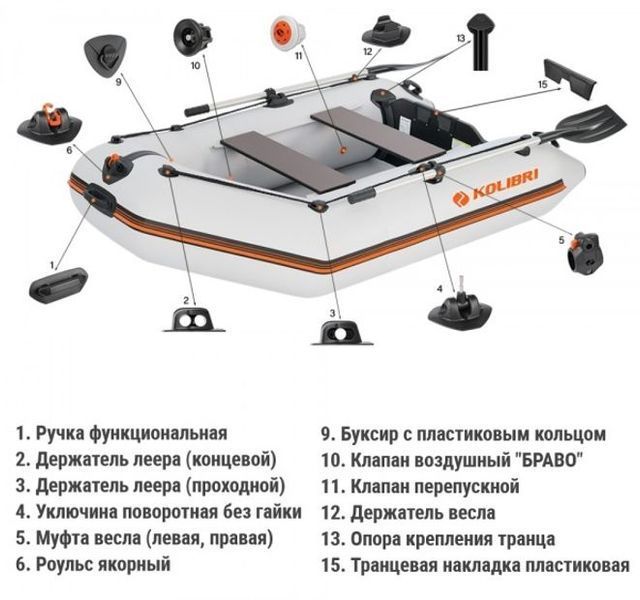 Inflatable boat Kolibri KM-330 (light gray)
