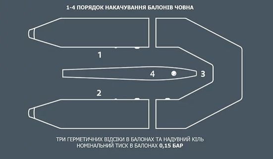 Inflatable boat Kolibri KM-260D Profi (light gray)